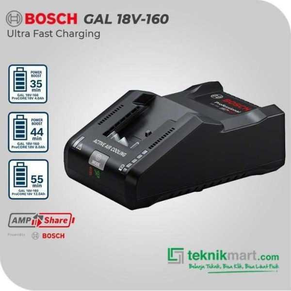 BOSCH GAL 18V-160 ULTRA FAST CHARGER 18VOLT 16 A