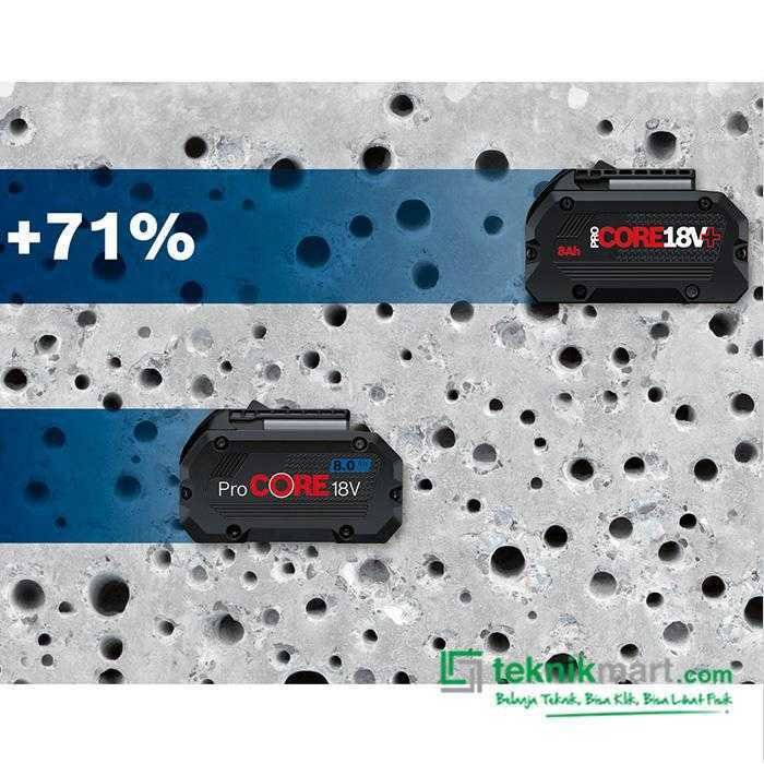 BOSCH GBA 18 V-LI PROCORE PLUS BATTERY CORDLESS LI-ION 18V 8.0AH - Image 5